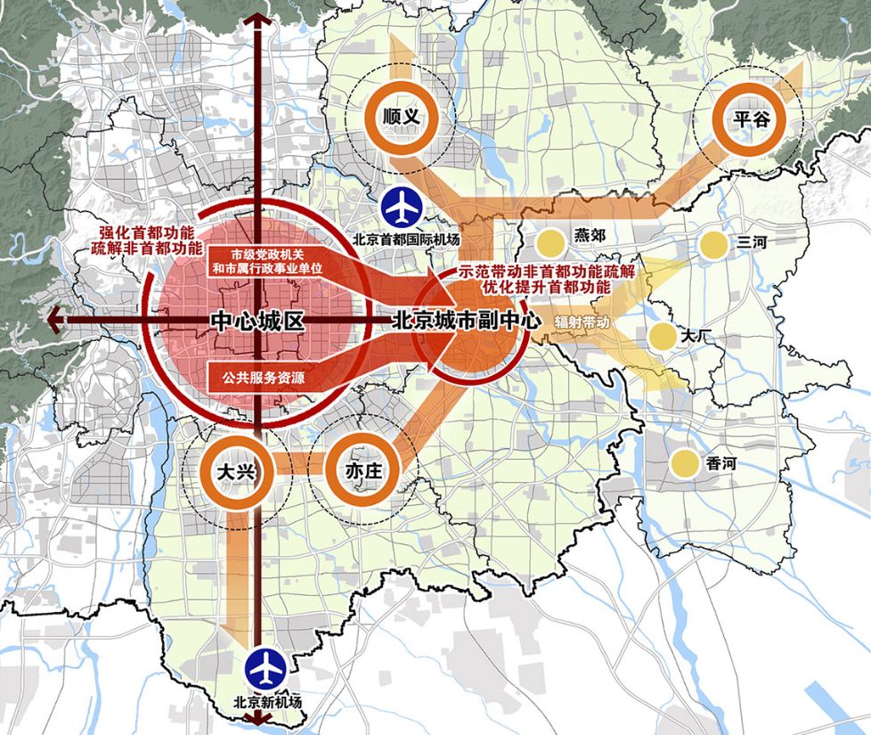 建设项目规划使用性质正面和负面清单4.jpg 建设项目规划使用性质正面和负面清单4.jpg