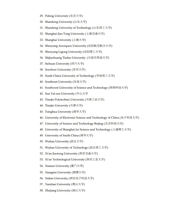 58所被指与中国军方或国家国防科技工业部门存在紧密合作或共同管理关系的中国高校 ... 58所被指与中国军方或国家国防科技工业部门存在紧密合作或共同管理关系的中国高校 ...